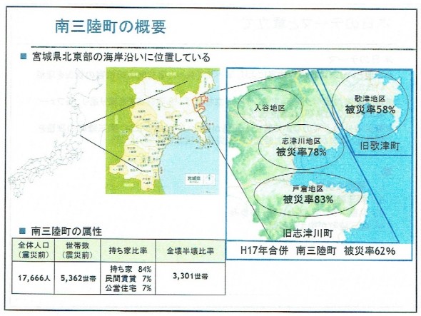 資料:南三陸町社会福祉協議会