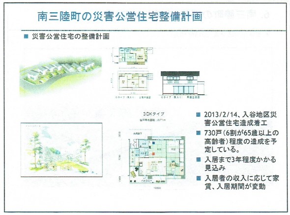 資料:南三陸町社会福祉協議会