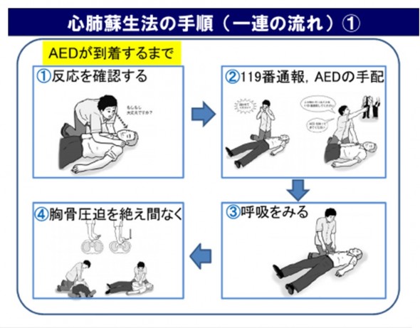 図はキヤノンマーケティングジャパン提供