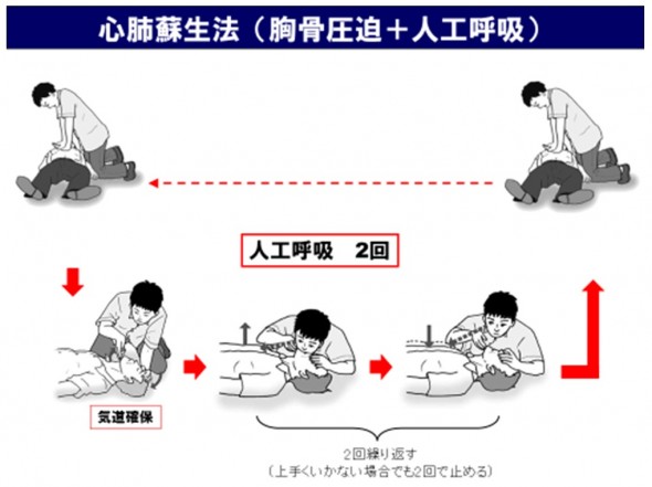 図はキヤノンマーケティングジャパン提供