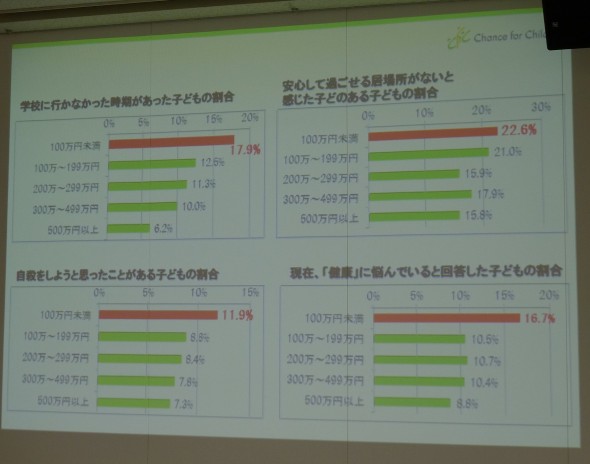 チルドレン2015-5