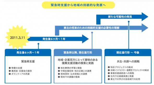 インバウンド観光15