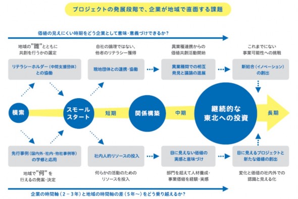 インバウンド観光17