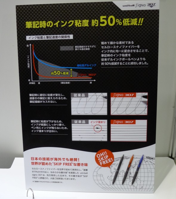 三菱鉛筆の Signo307と性能解説の展示