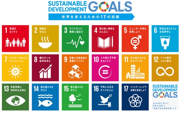 シャンティSDGs4