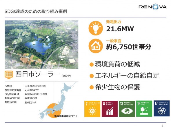 四日市ソーラー発電所計画とＳＤＧｓ達成に向けた取り組み