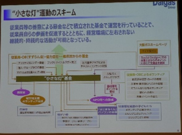 F大賞2020-9