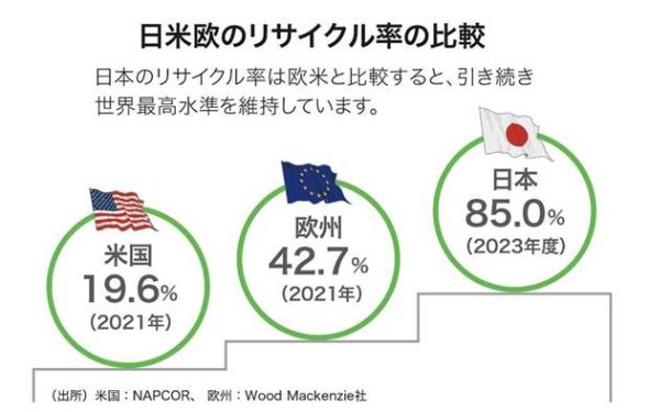 記事内画像